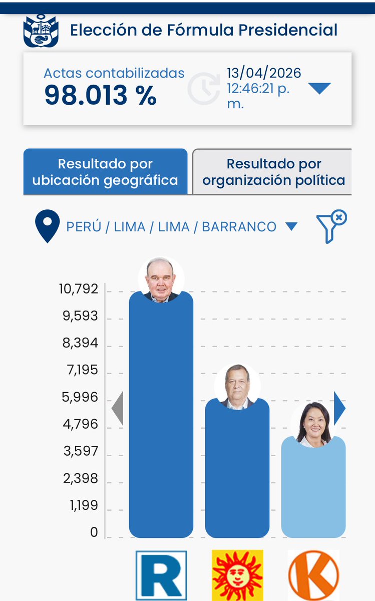 Stephano tweet media