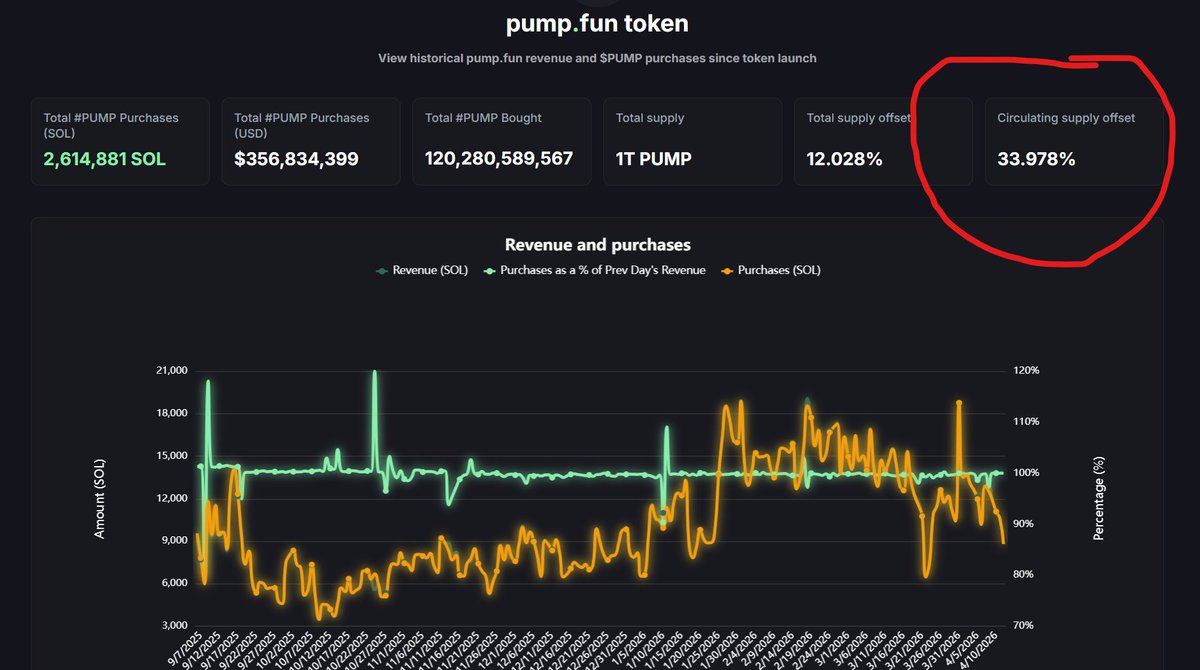 Joestar⭐ tweet media