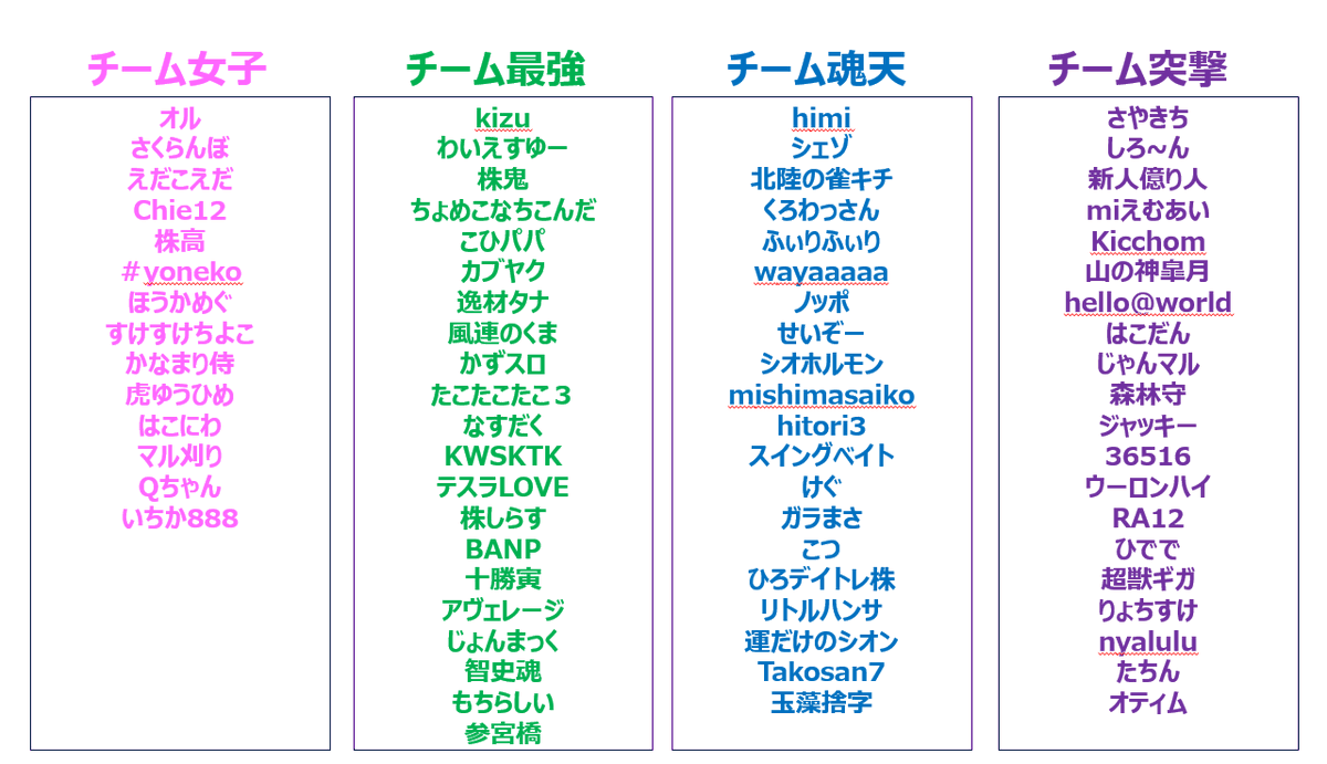 なすだく tweet media