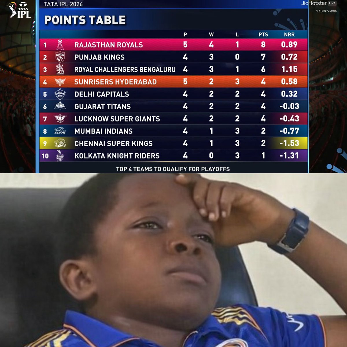 R A T N I S H tweet media