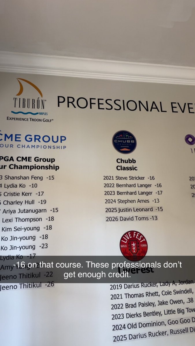Birdsfan1992's tweet image. That course was a challenge. These professionals fact these golfers have scores like this is insane. #naples #florida