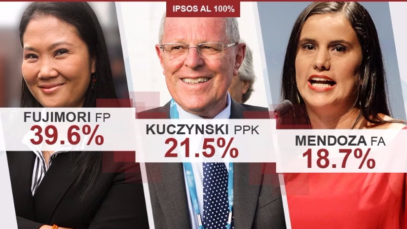 Utopia perucha tweet media