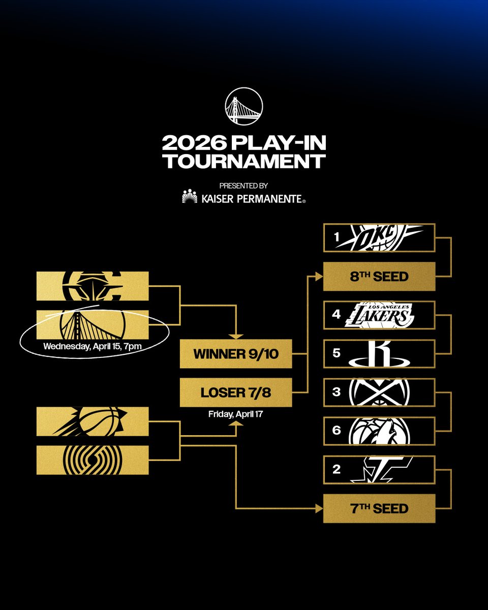 Golden State Warriors tweet media