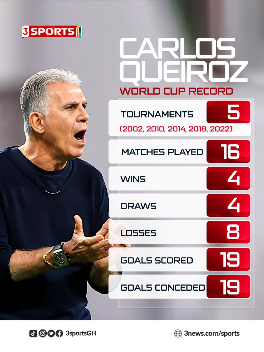 Owuraku Ampofo tweet media