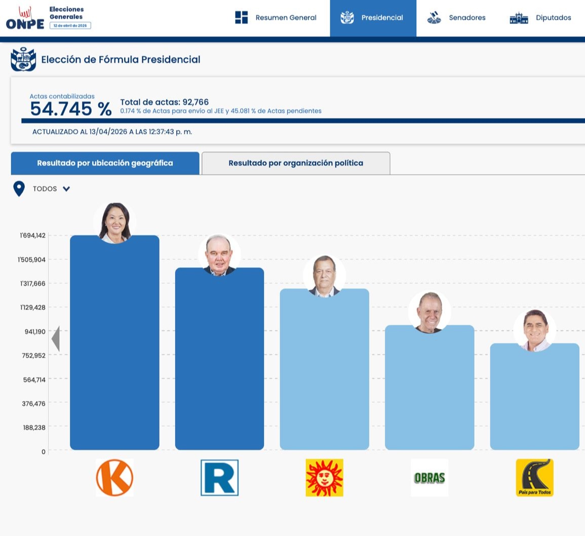El Último Paladín 🥷 tweet media