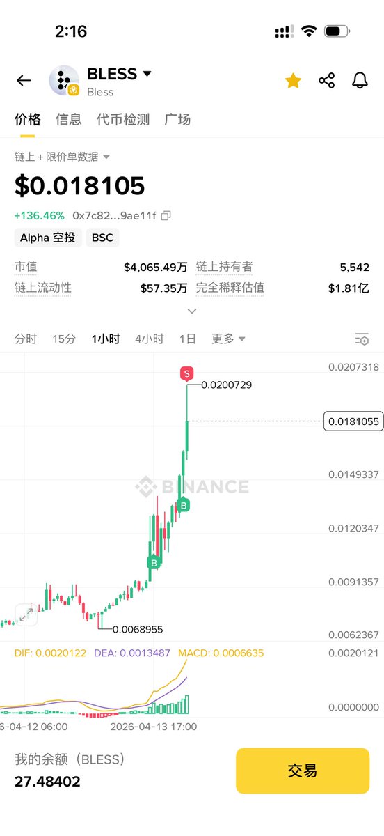 KelseyWeb3VC 🔆 tweet media