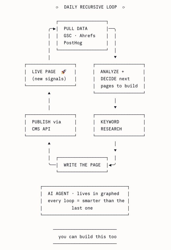 Cody Schneider tweet media