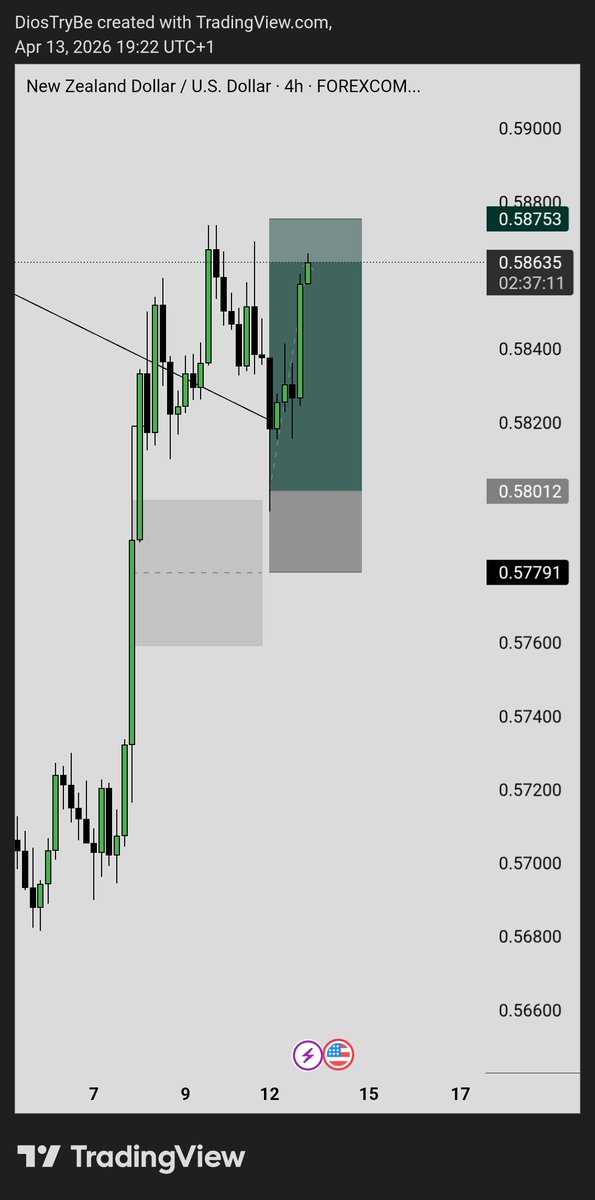 Di⭕s🀄 tweet media