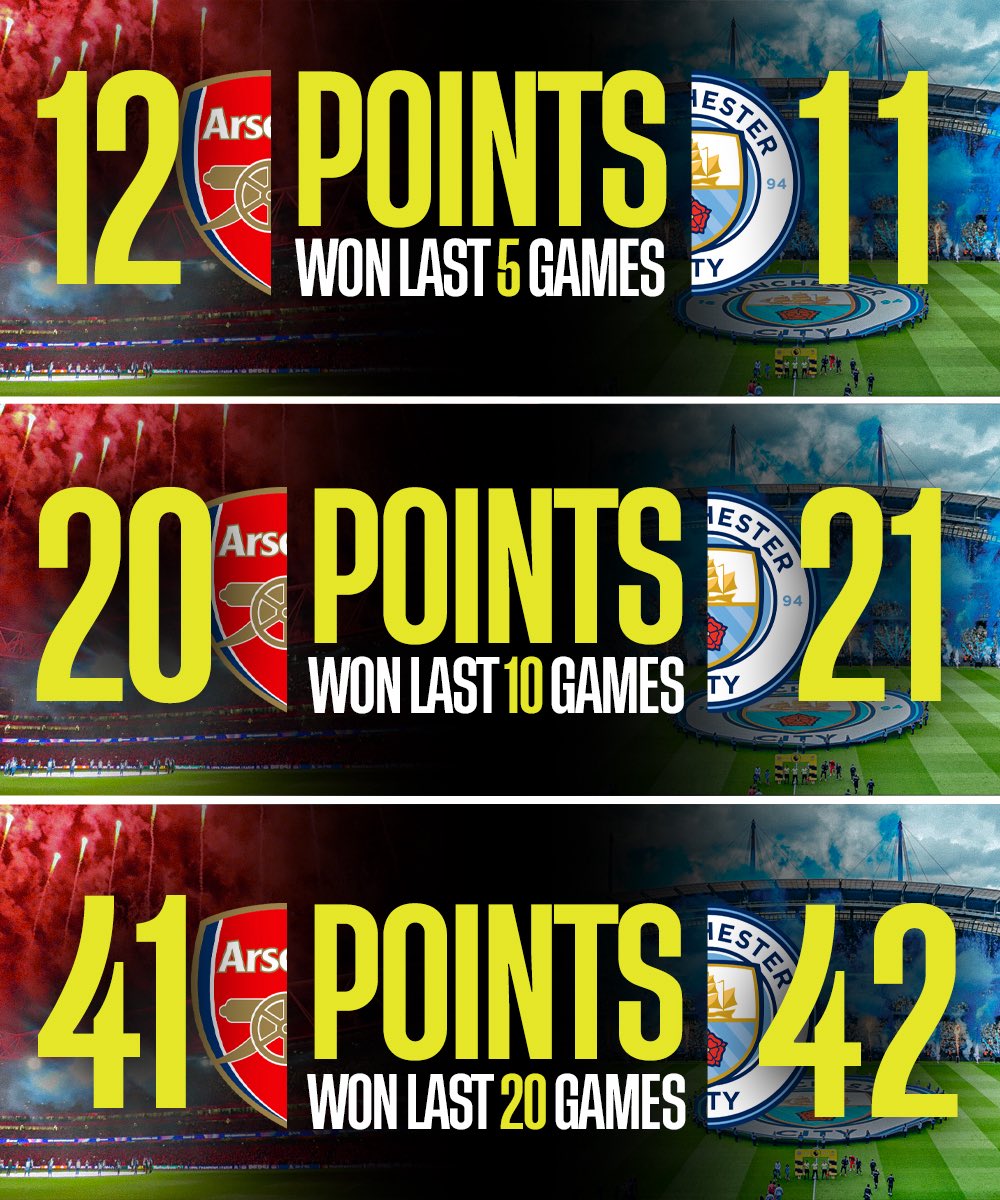 now.arsenal tweet media