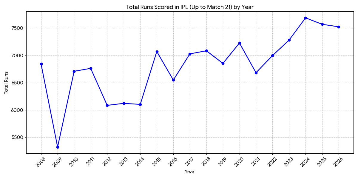 Vrushal Kapadnis tweet media