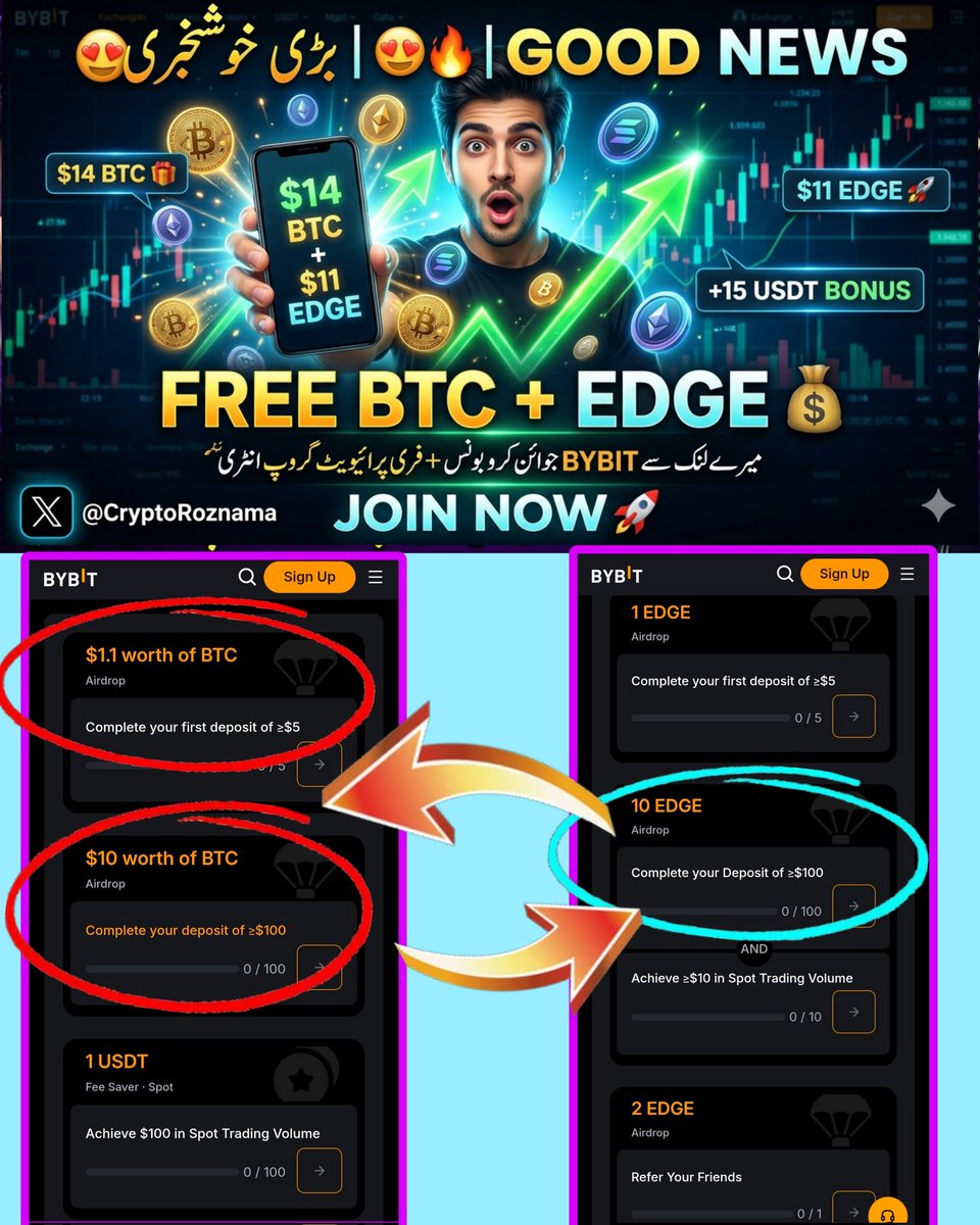 Crypto Roznama : کرپٹو روزنامہ tweet media