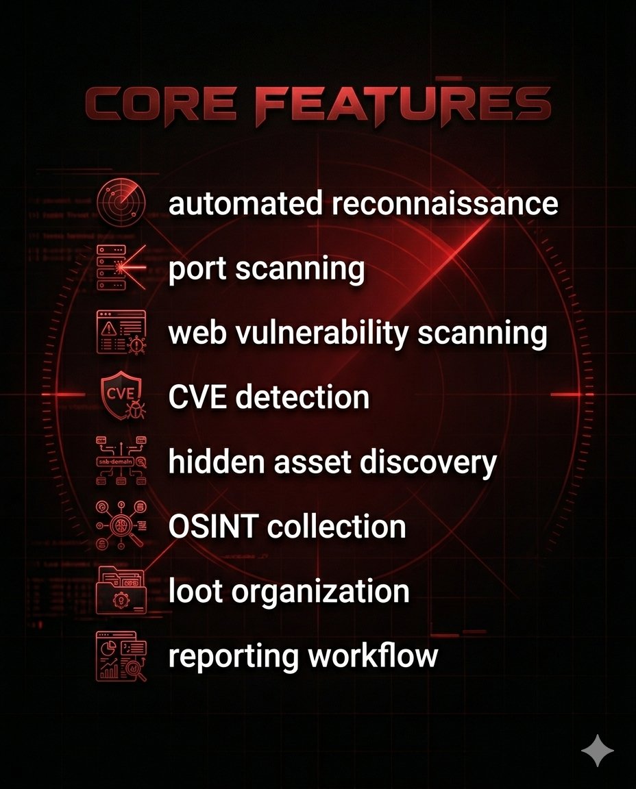 Anastasis_King's tweet image. SN1PER Automated Pentesting Framework

A powerful security testing framework designed for reconnaissance, asset discovery, vulnerability validation, and reporting workflows.

Widely known for streamlining assessment processes and saving valuable time.

Comment SNIPER 🎯🔐👇
