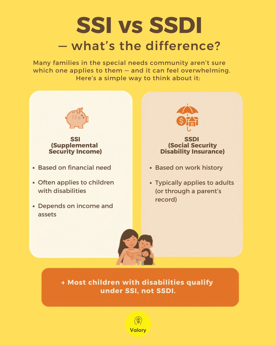ValoryInc's tweet image. SSI vs SSDI - what's the difference?

👉 SSI = based on financial need
👉 SSDI = based on work history

Most children qualify under SSI.

We’re building Valory to help families navigate it all with more clarity and less stress. 💛

#FinancialWellness #SpecialNeeds #SocialSecurity