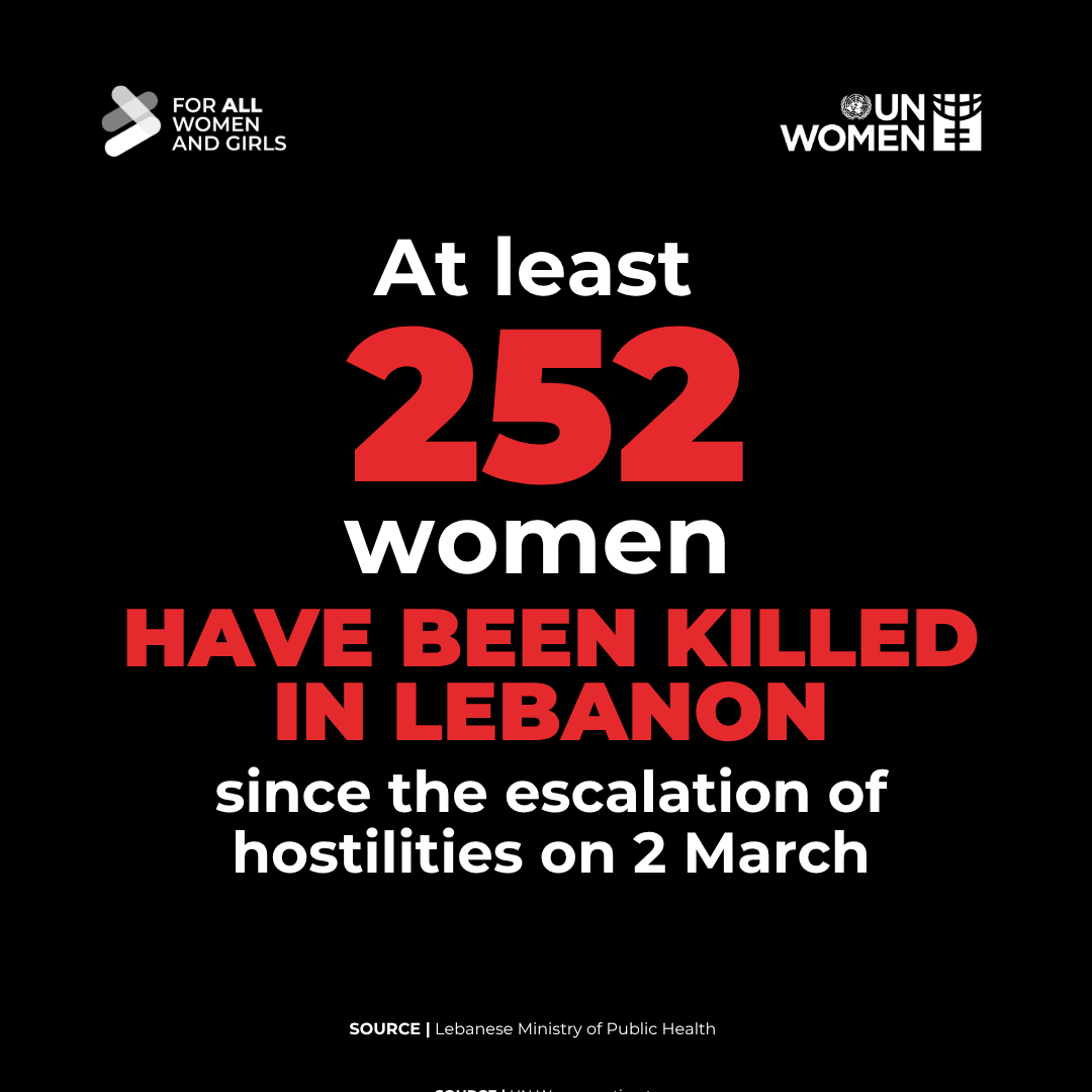 UN Women tweet media