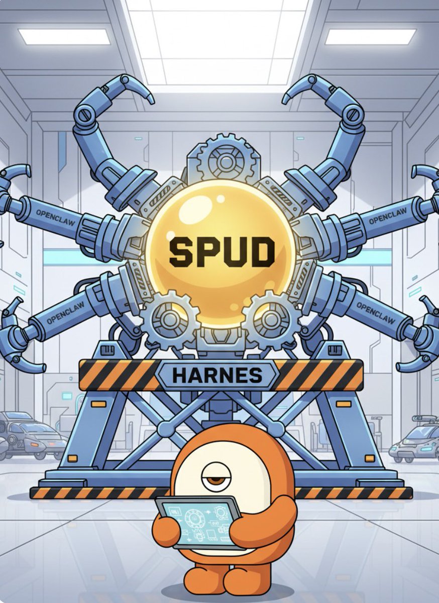 MinionLab tweet media