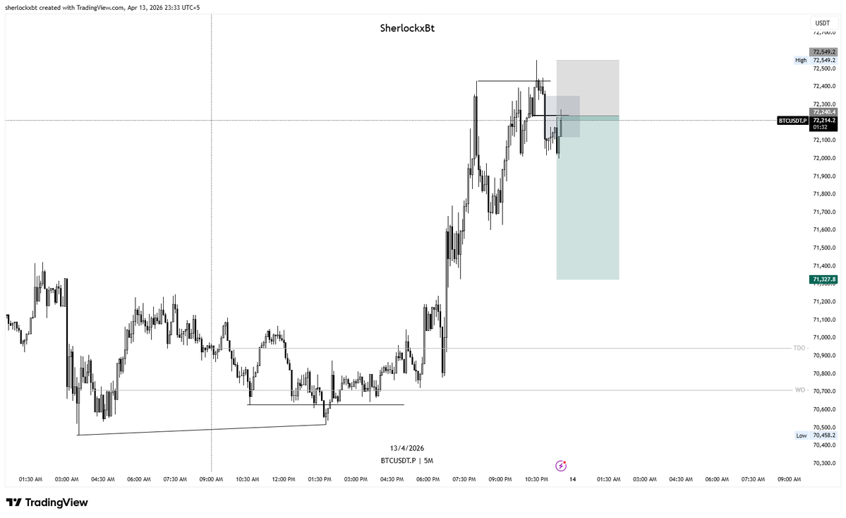 Sherlock tweet media