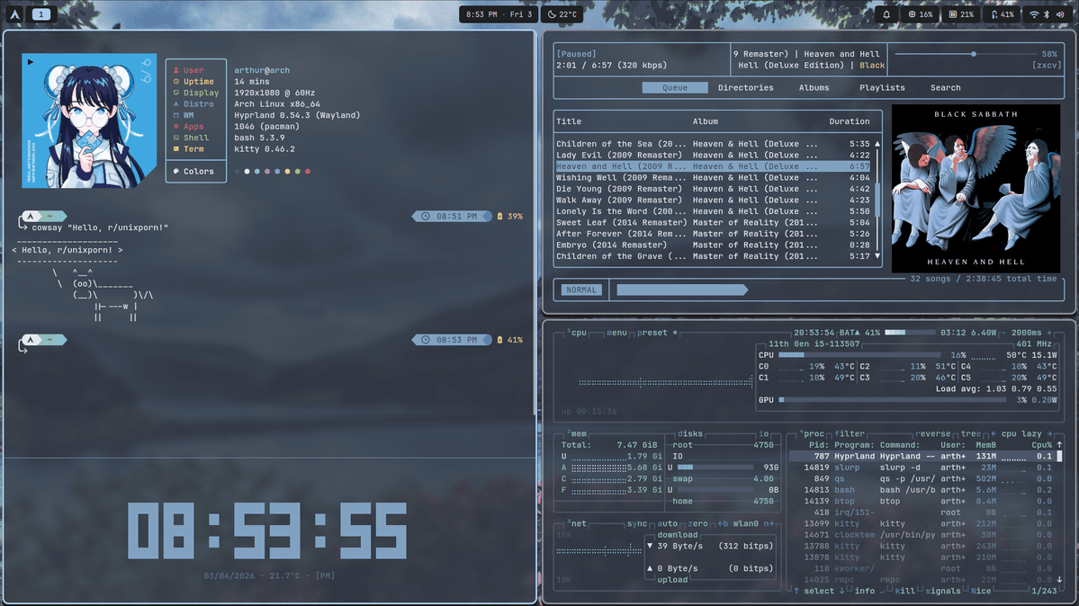 bot_unixporn's tweet image. [HYPRLAND] Nord everywhere
Link: redd.it/1skjmax

#unixporn #linux #screenshot