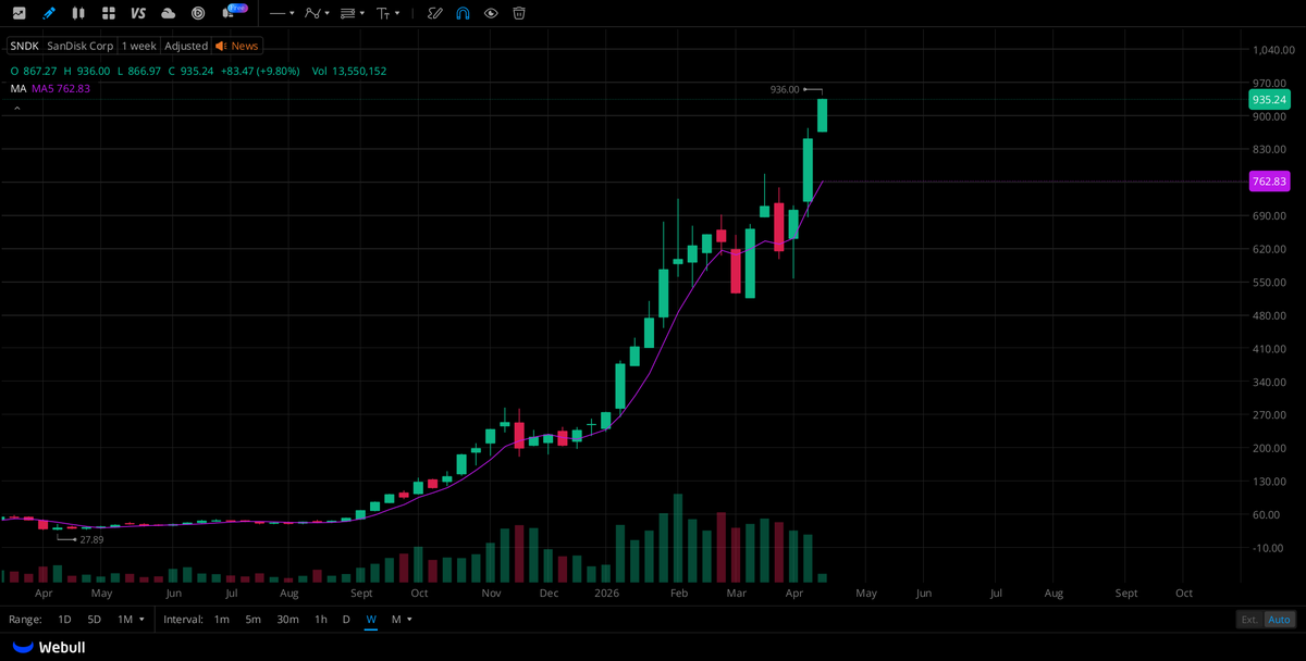 Cheetah Moment tweet media