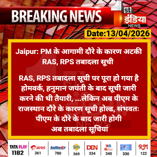 1stIndiaNews's tweet image. #Jaipur: PM के आगामी दौरे के कारण अटकी RAS, RPS  तबादला सूची 

RAS, RPS तबादला सूची पर पूरा हो गया है होमवर्क, हनुमान जयंती के बाद सूची जारी करने की थी तैयारी.... 

#RajasthanWithFirstIndia #JaipurNews @parmarshivendra