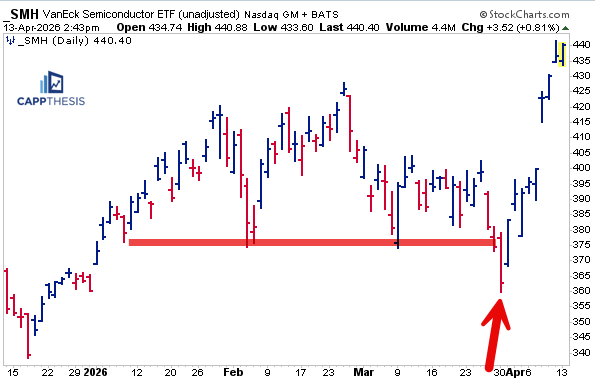 Frank Cappelleri tweet media