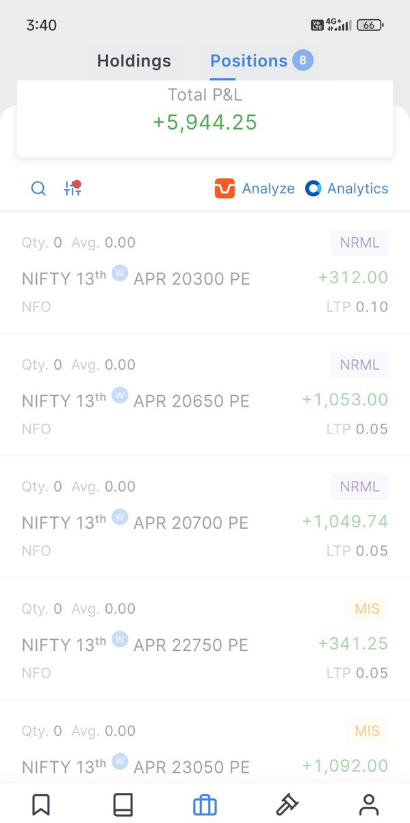 PRAKUL JOSHI (NIFTY Engineer)👑 tweet media
