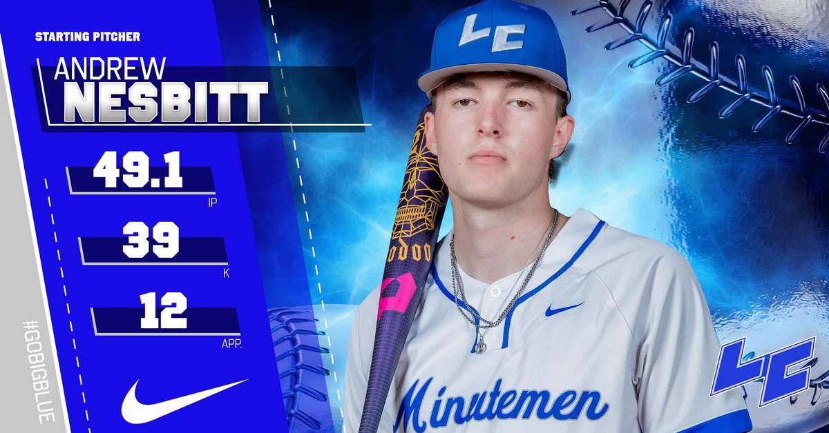 Lewis County HS Baseball Recruiting tweet media