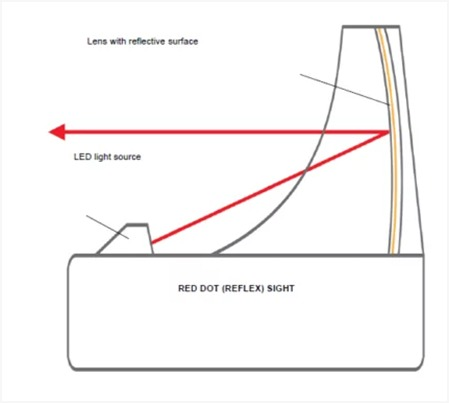 Spaceballs The X Account tweet media