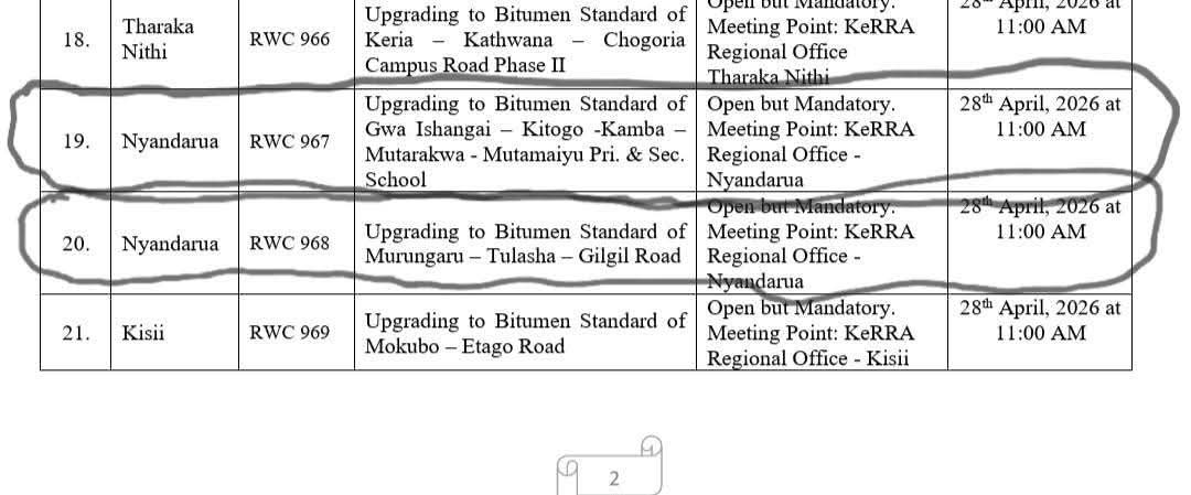 Captain Kipkorir 𝕩 tweet media