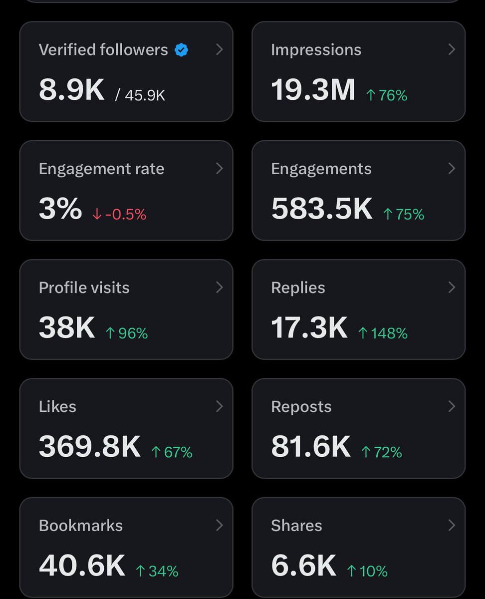 A.VICTOR tweet media