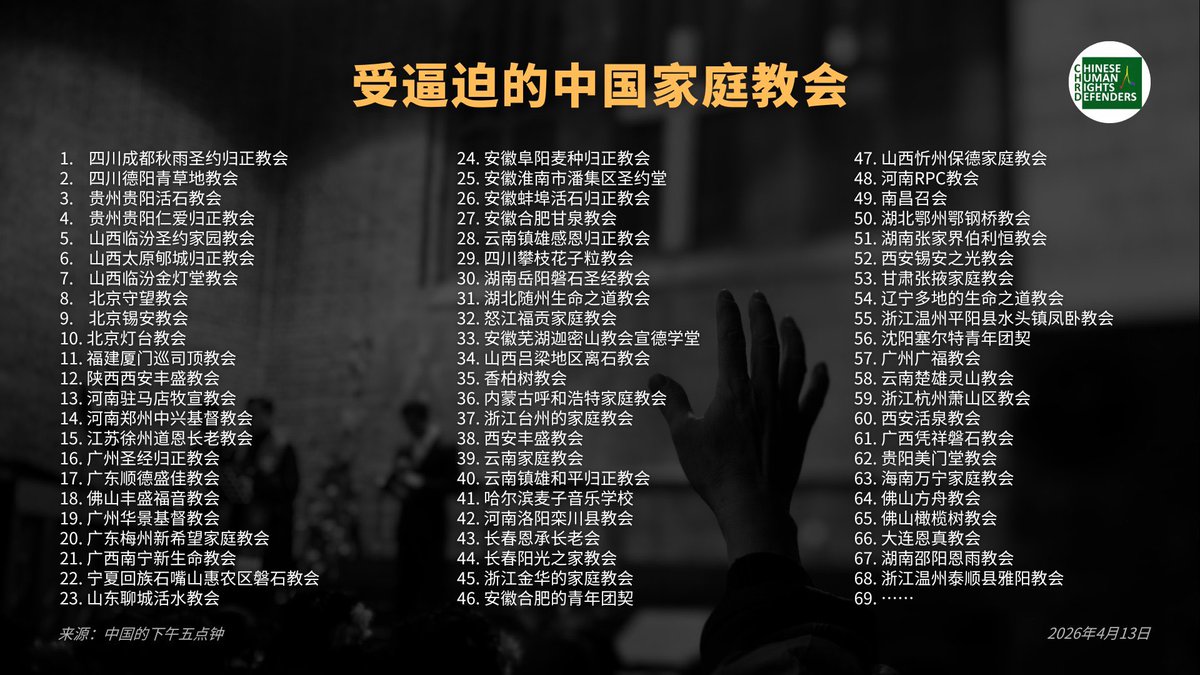 runing1189's tweet photo. 当信仰成为“罪名”，当敬拜必须躲藏，中国的现实令人震惊。

这张名单不是冰冷的文字，而是一间间被打压的家庭教会，是一群群被驱散、被威胁、被剥夺信仰自由的普通人。他们没有做错什么，只是在家中祷告、聚会、敬拜上帝。

中共对家庭教会的系统性迫害，从监控、取缔，到抓捕、判刑，正持续发生。信仰自由不应被践踏，人心不应被恐惧统治。

请关注，请转发，让更多人看到真相。
为这些被压迫的信徒发声——他们不该被沉默。

#宗教自由 #中国人权 #停止迫害 #家庭教会