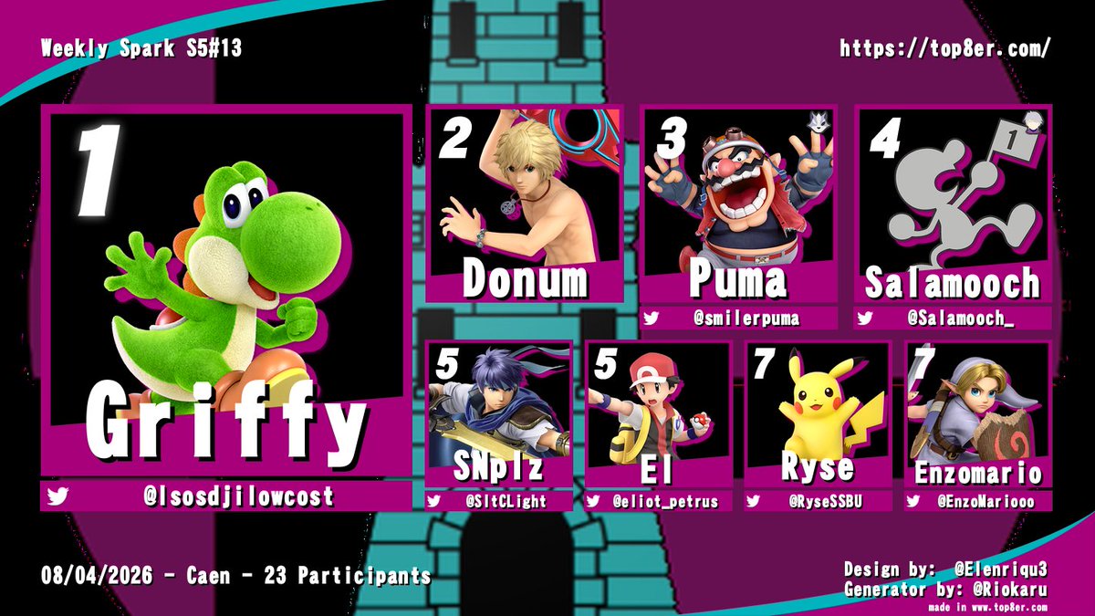 Smash Caen tweet media