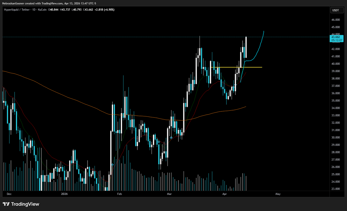 Nebraskangooner tweet media