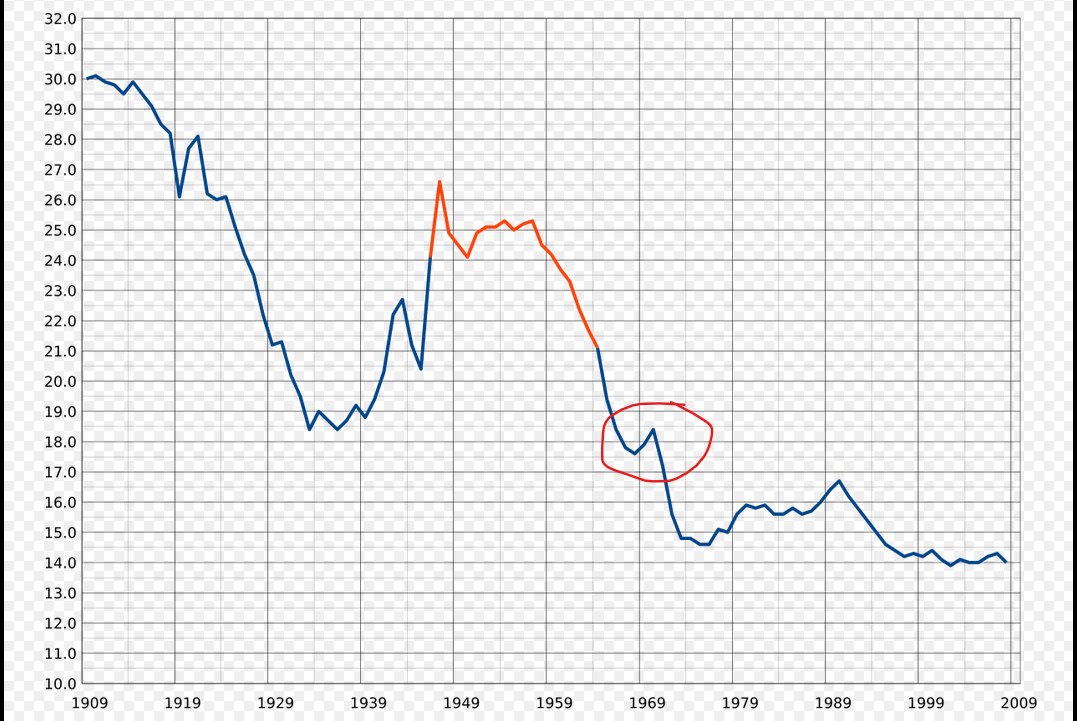 Rasta Croquettes tweet media