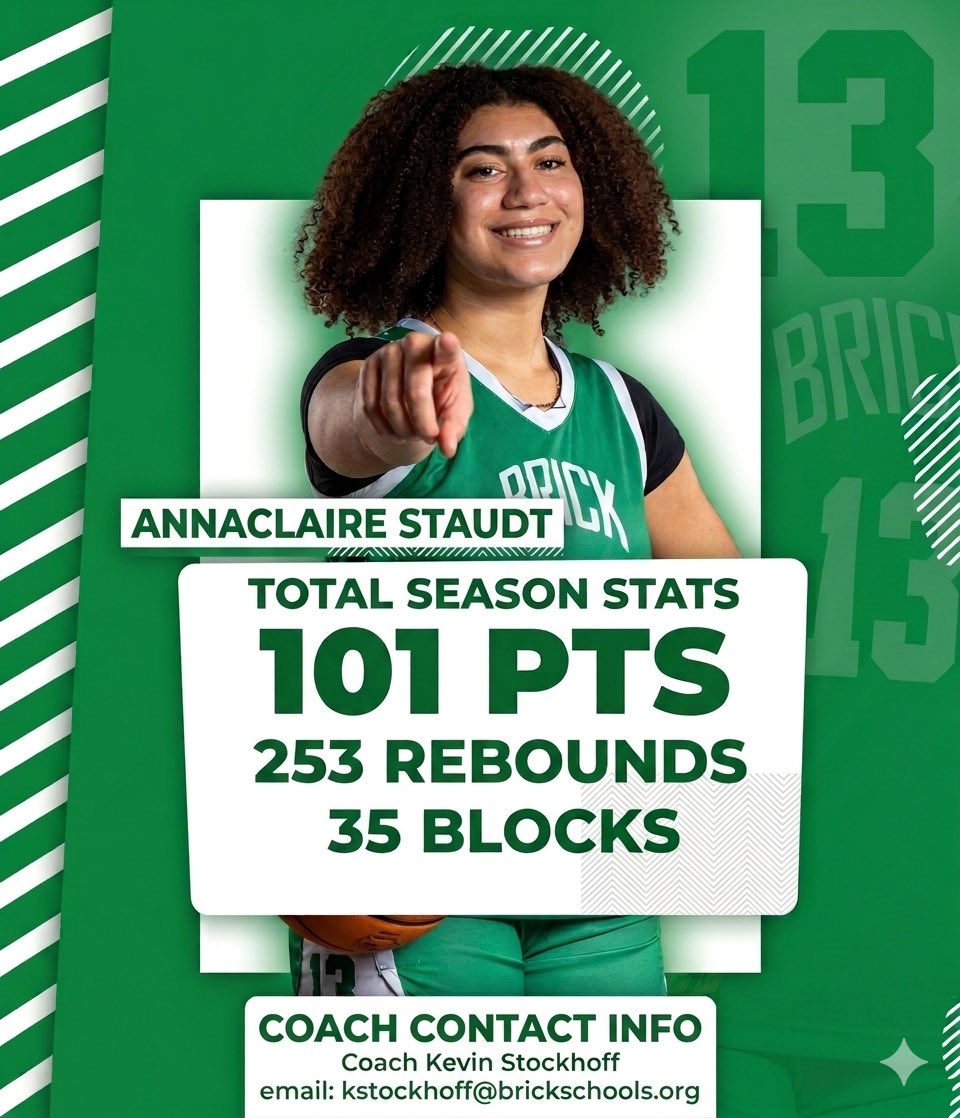 🔁🏀 Retweet | Class of 2027 🏀🔁

College coaches — don’t miss out on AnnaClaire “AC” Staudt.

A true defensive specialist and rebounding machine who anchors everything we do on that end of the floor. Controls the glass, protects the rim, and brings toughness every possession.