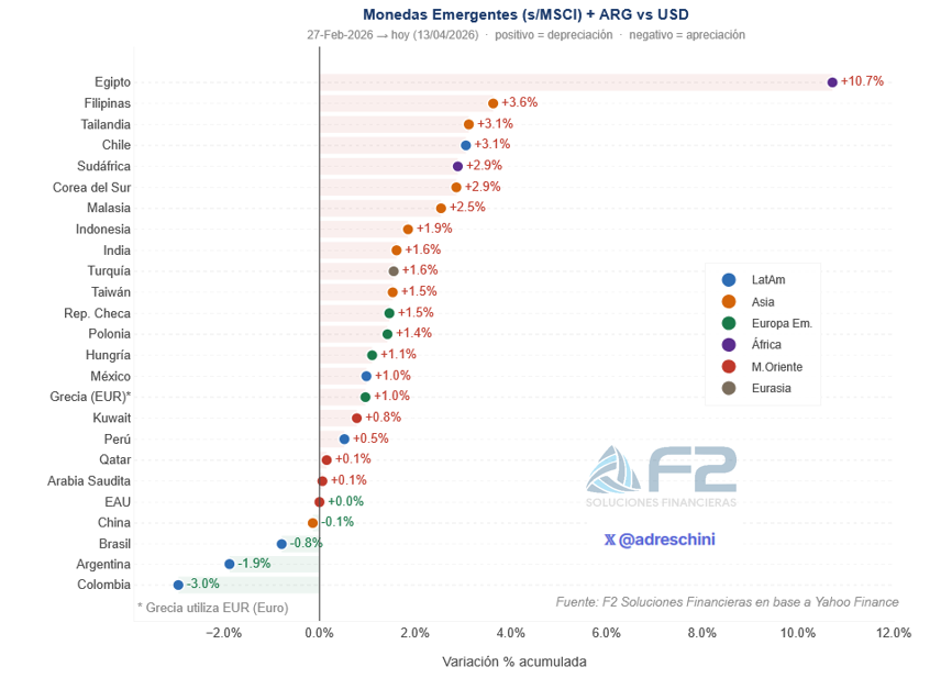 Andrés Reschini tweet media