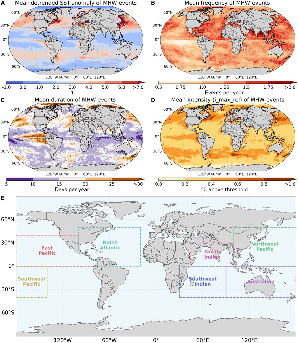 Science Advances tweet media