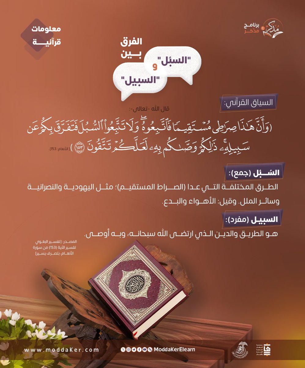 برنامج مُدَّكِر tweet media