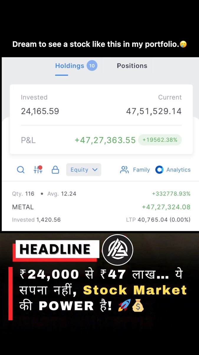 Trader_Chauhan's tweet photo. ₹24,000 से ₹47 लाख… ये सपना नहीं, Stock Market की POWER है! 💰

कभी ₹1,420 का investment…
और आज लाखों का profit! 😳🔥

हर trader intraday में फँसा है…
लेकिन असली पैसा holding में बनता है! 💸

#Multibagger #StockMarketIndia #WealthCreation #LongTermInvesting #PortfolioGoals https://t.co/NtzLZ6gqA0