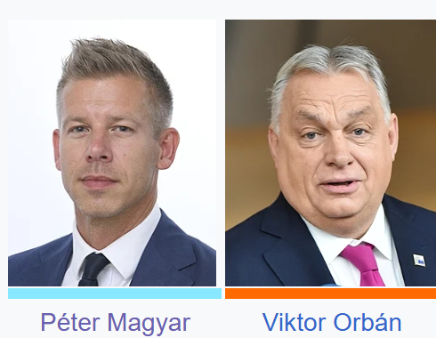 Szabadság1956🇺🇸 Слава Україні!🇺🇦 Tisza2026🇭🇺 tweet media