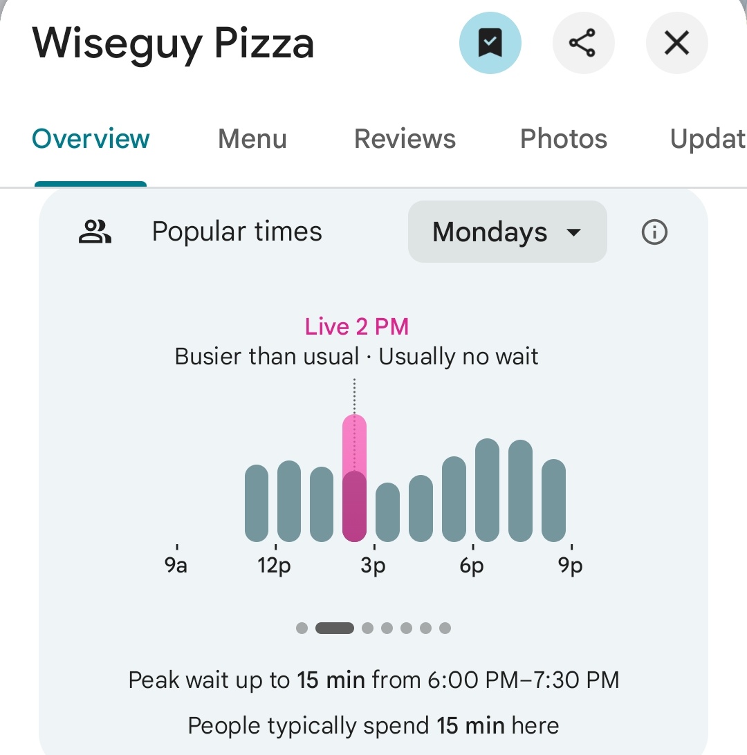 Pentagon Pizza Report tweet media