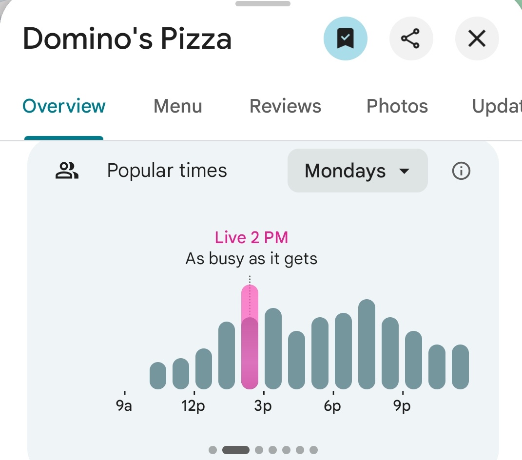 Pentagon Pizza Report tweet media