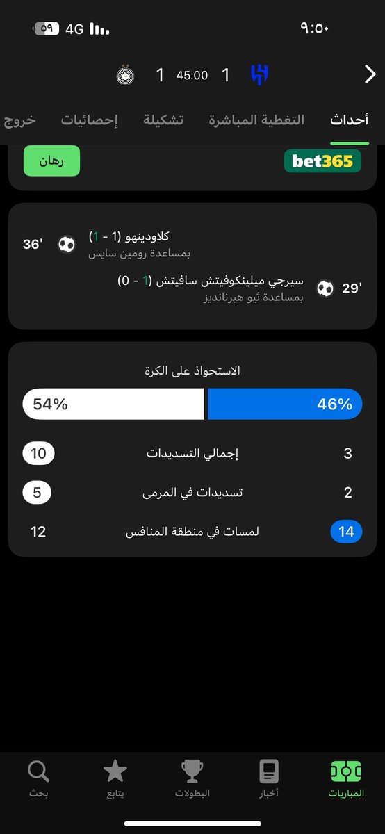 #الهلال_السد

بفهم وش الميزه اللي في انزاغي ؟
