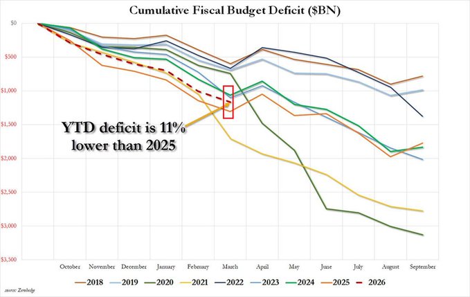 美股焦点 tweet media