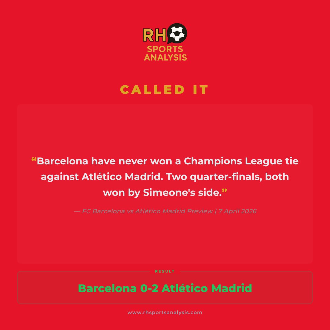 RH Sports Analysis tweet media