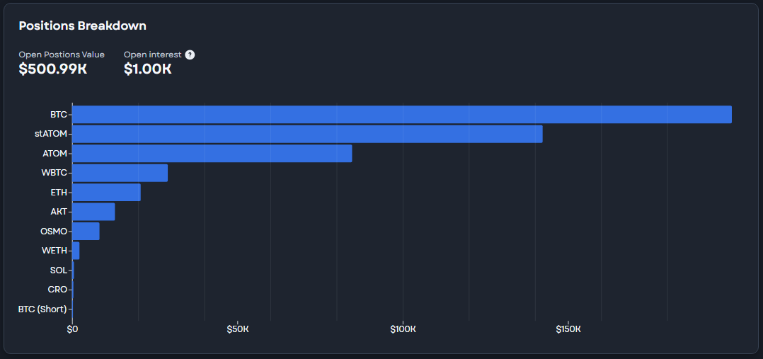 Frifalin ⚛️⛋♦️ tweet media