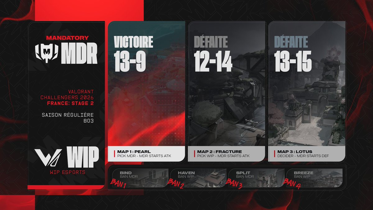 MANDATORY tweet media