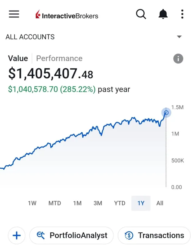 Trading Warz tweet media