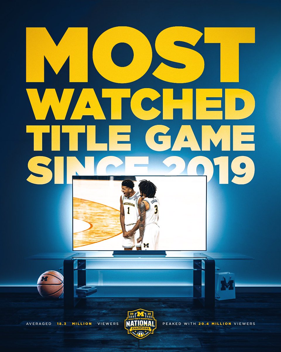 Michigan Men's Basketball tweet media