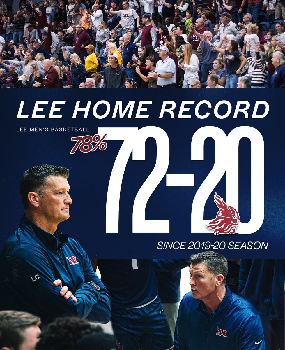 LeeU Men's Basketball tweet media