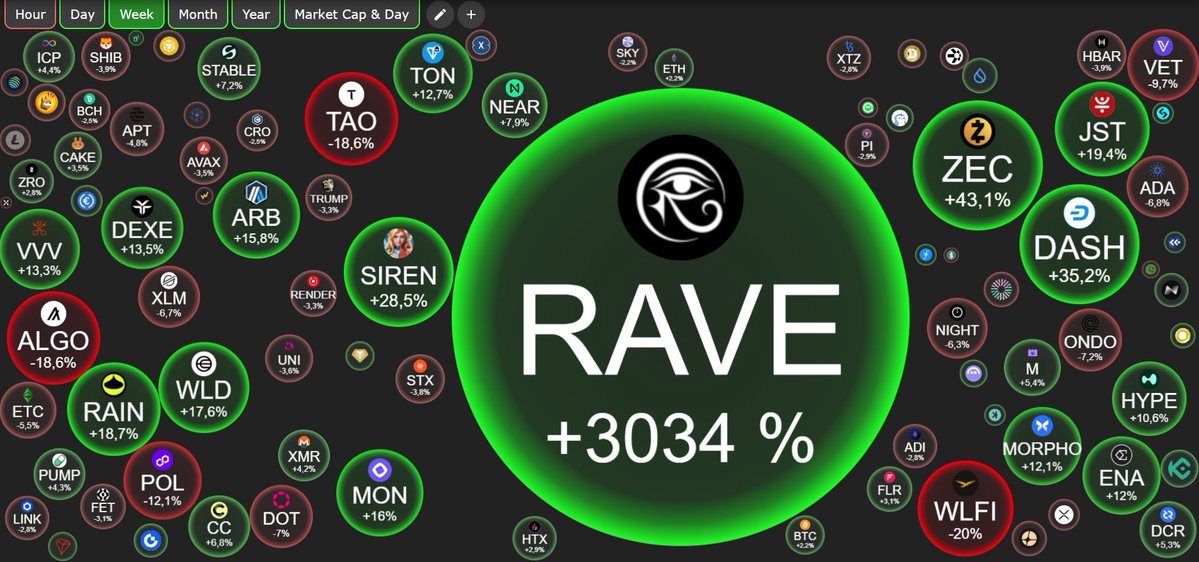 Analytics: market outlook and forecasts 💎

📈 WHAT HAPPENED?

Last week, bitcoin was moving within an uptrend. On April 8, the market received a strong boost, as a result of which several resistance levels were broken. However, it wasn’t possible to gain a foothold above the